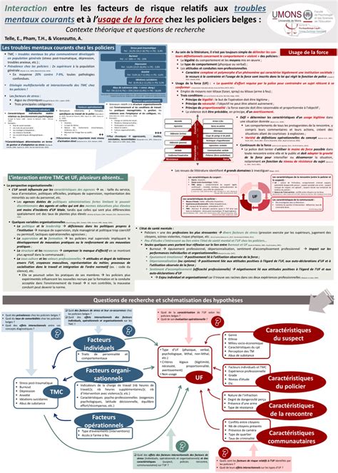 (PDF) Interaction entre les facteurs de risque relatifs aux troubles ...