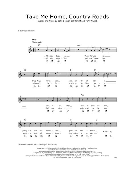 John Denver - Take Me Home, Country Roads sheet music