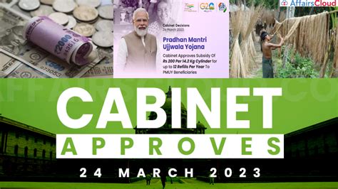 Current Affairs 26 & 27 March 2023