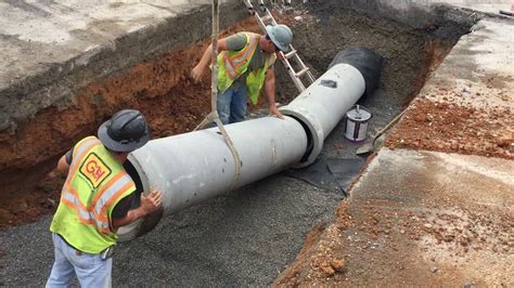 Pipe Installation