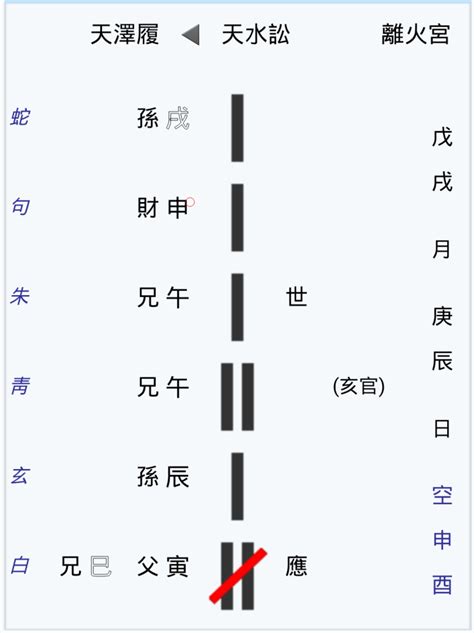 2017년 호랑이띠 일년운세 신년운세 오늘의운세 띠별운세 86년생 74년생 62년생 : 네이버 블로그