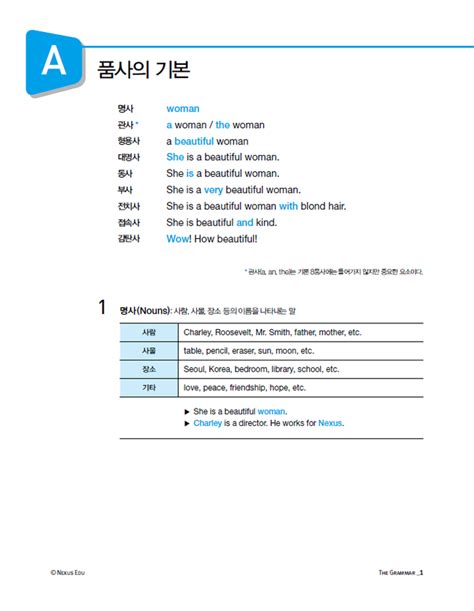 [영어8품사정리/영어문장형식/영어문장성분] 영어 초보자를 위한 기본문법 요점정리 파일 다운 : 네이버 블로그