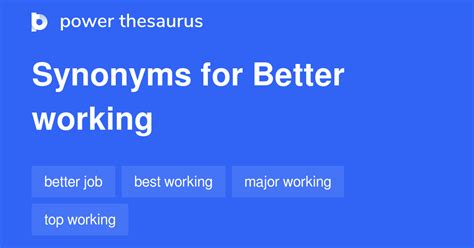 BETTER WORKING Synonyms: 18 Similar Phrases