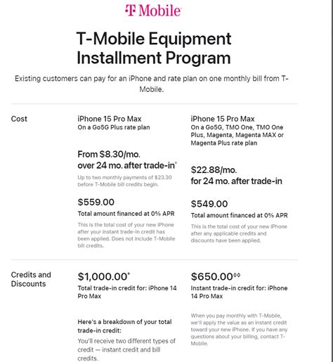 Offers for the new iPhone 15 Pro (Apple.com w/ T-Mobile) : r/tmobile