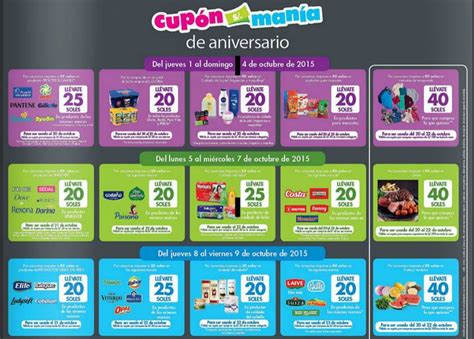 Cupomania de Tottus por Aniversario, octubre 2015