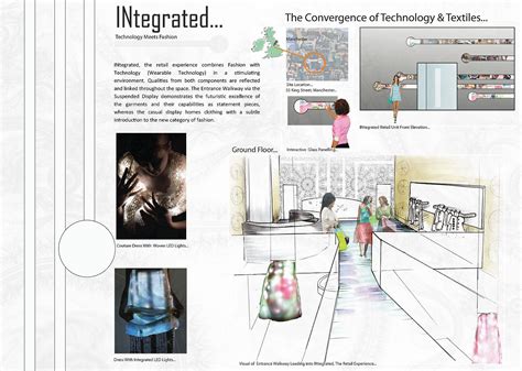 Concept Board Template