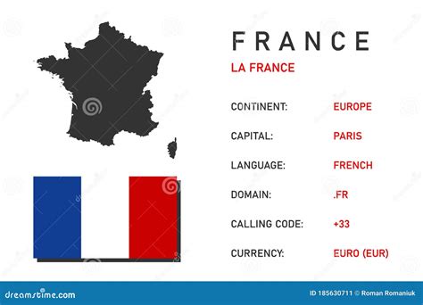 French Symbols. Main Information for Travelers. Map, Flag, Capital and ...