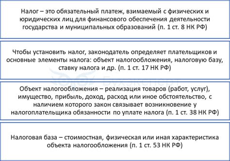 Налоговая база — как определяется для исчисления налога, примеры