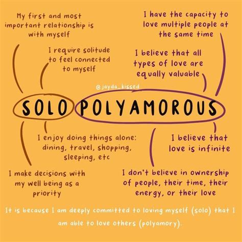 Polyamorous relationship types 6 types of polyamory relationship – Artofit