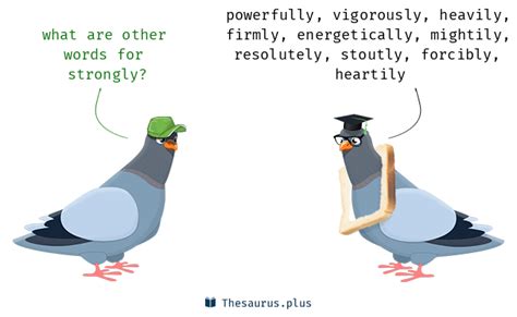 Strongly Synonyms and Strongly Antonyms. Similar and opposite words for ...