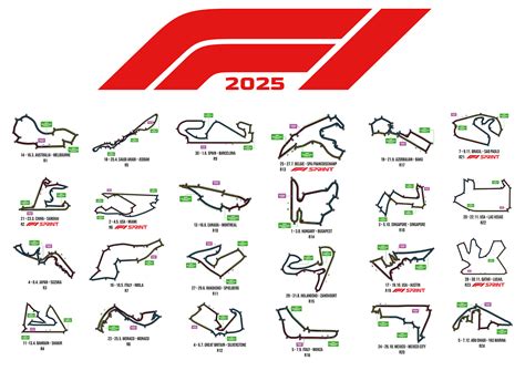 F1 2025: Get Ready for the Ultimate Racing Experience with the Full ...