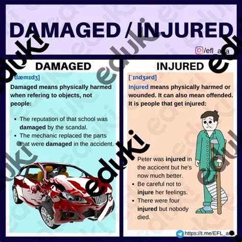 DAMAGED-INJURED - Ressource pédagogique pour ton cours de Anglais