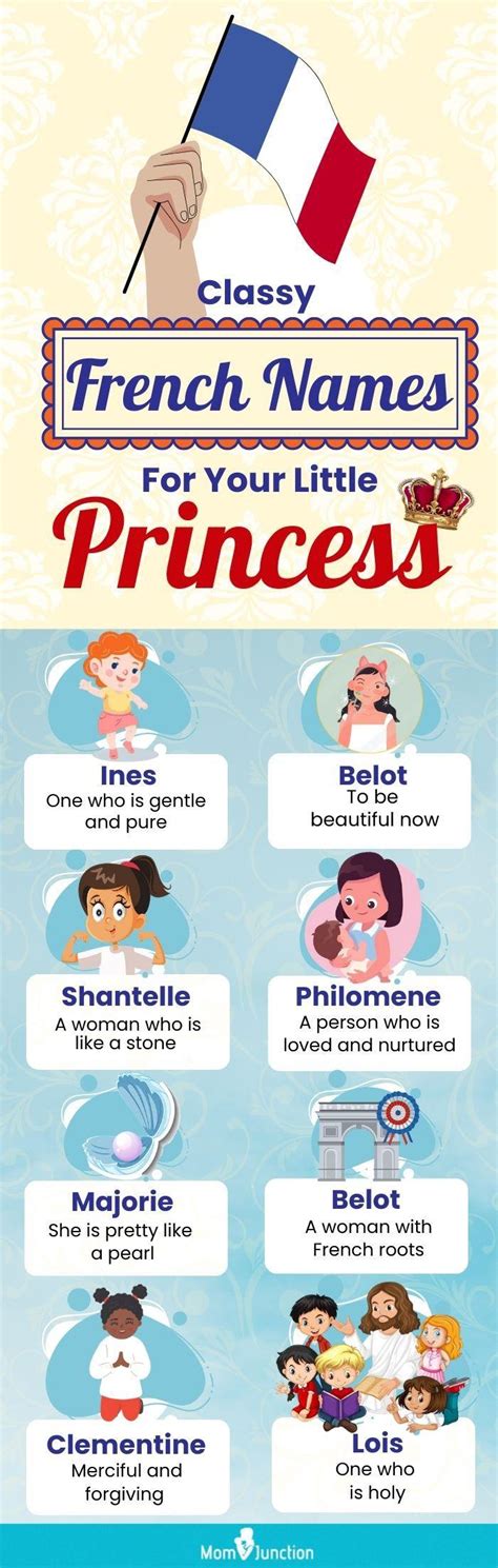 1326 Most Popular French Girl Names With Meanings | Momjunction ...