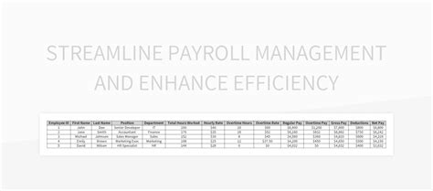 Streamline Payroll Management And Enhance Efficiency Excel Template And ...
