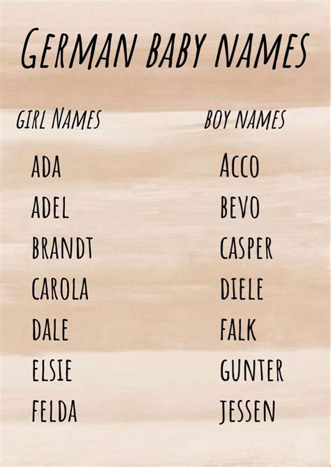 German baby names | Best character names, German baby names, Baby names