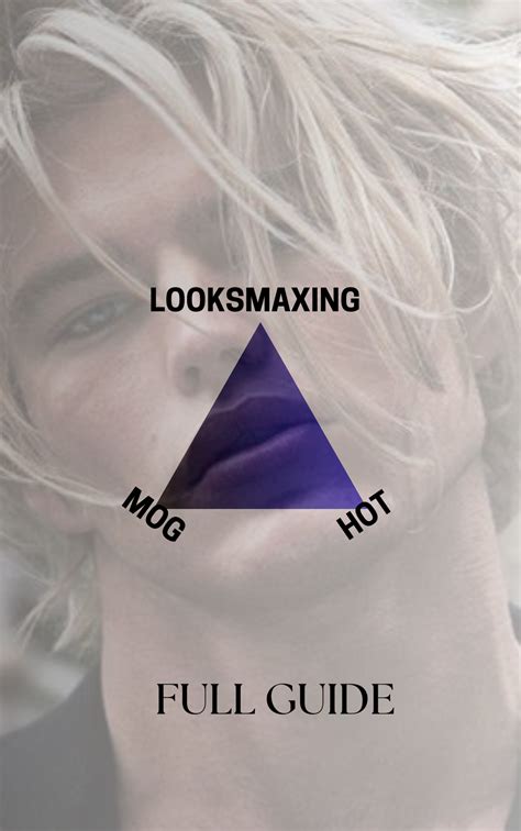 LOOKSMAXING ULTIMATE GUIDE
