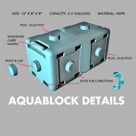 AquaBlock USA
