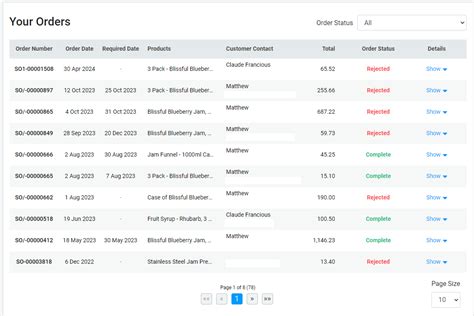 B2B Store: Order History – Unleashed Support