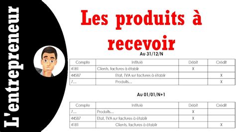 Comptabiliser des produits à recevoir (+application)