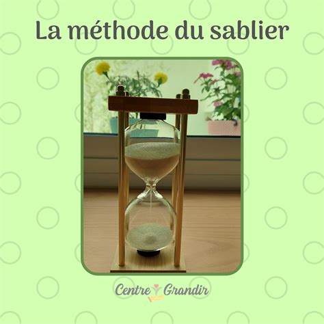 La méthode du sablier