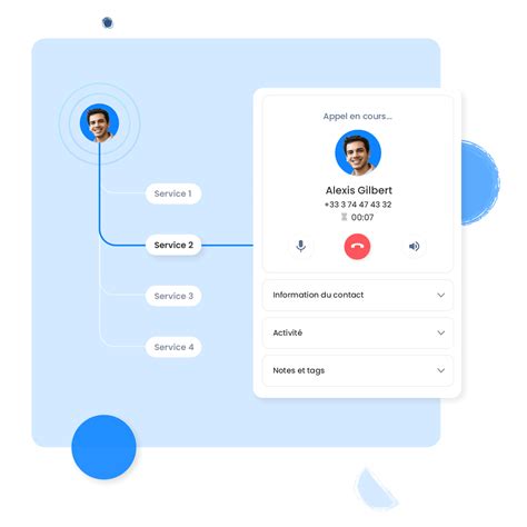 Ringover ️ [Site Officiel] Téléphonie Par Internet Pour Entreprises
