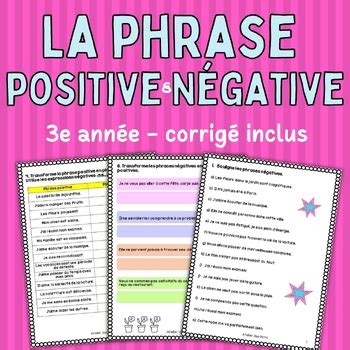 La phrase positive et la phrase négative by Atelier des Mots | TPT