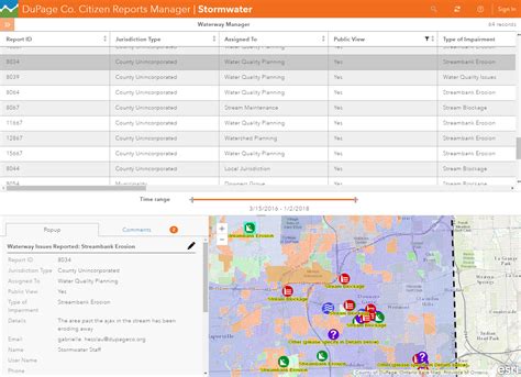 Citizen Reporter App Guide