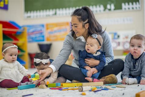 Comprehensive Guide To Childcare: Everything Parents Need To Know - Le ...