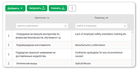 Российская CAT-система для профессиональных переводчиков |PROMT ...