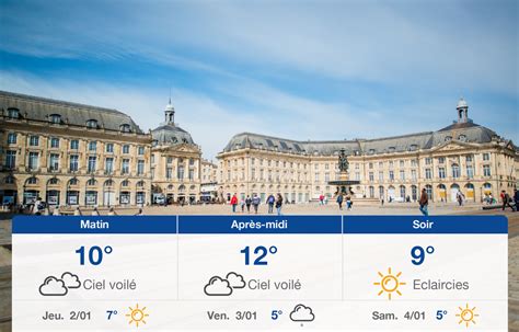 Météo Bordeaux : Prévisions du mercredi 1 janvier 2020