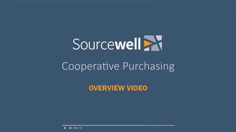 Sourcewell | Cooperative Purchasing Advantages
