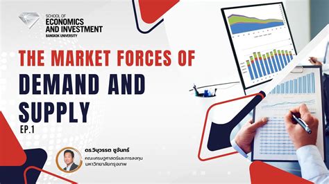 The Market forces of demand and supply EP.1 – IKBS