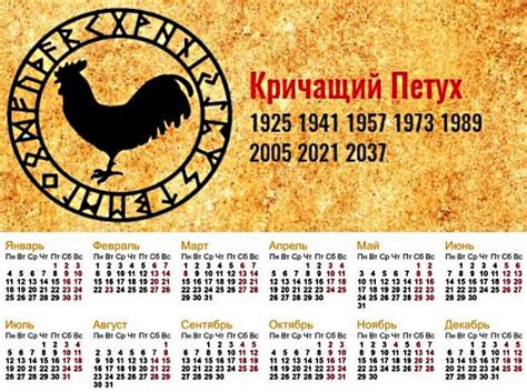 По каким календарем какой год наступает