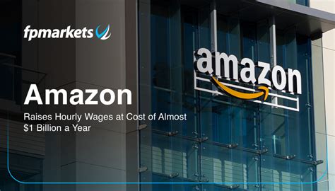 Amazon.com, Inc. (AMZN) Stock - Share Price | FP Markets