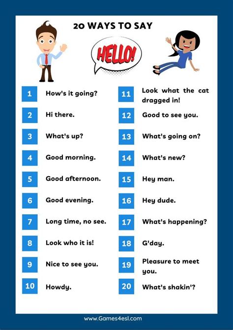 20 Different Ways To Say Hello In English in 2021 | Ways to say hello ...