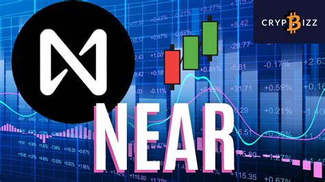🚀Near Protocol NEAR Coin Update! Price News Today And Technical ...