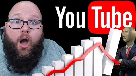 Youtube is Getting Worse - YouTube
