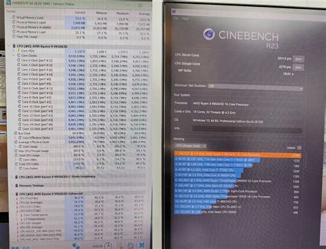 AMD Ryzen 9 9950X3D Leaked 3DMark & Cinebench Results Indicate 9950X ...
