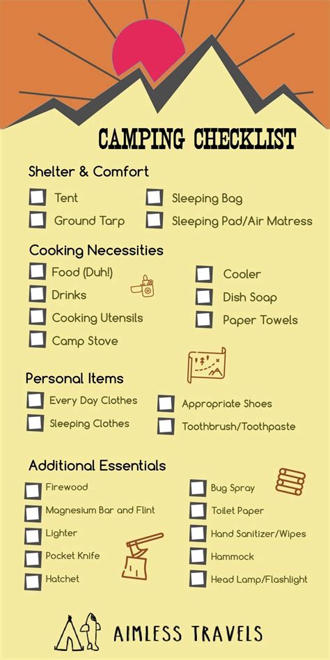 Camping Checklist Essentials: Must-Have Items