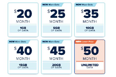 Consumer Cellular makes changes to its plan options | Wirefly