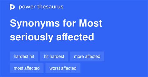 Most Seriously Affected synonyms - 32 Words and Phrases for Most ...