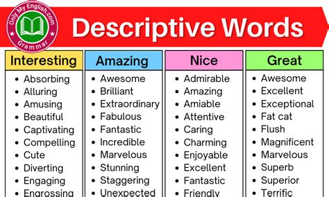 Writing Poetry Using Descriptive Words To Strength Words to describe ...