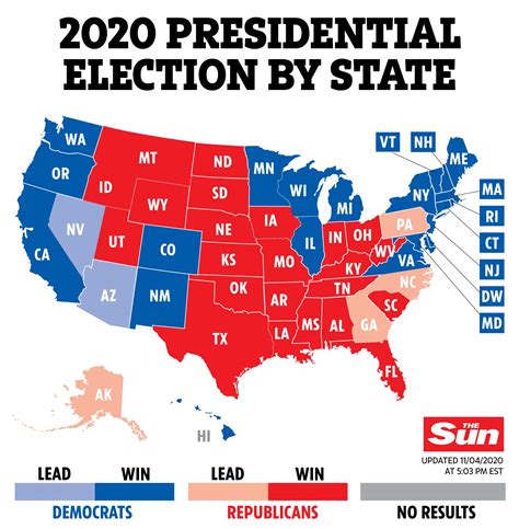 2025 United States Primary Elections Results - Greg Naquin