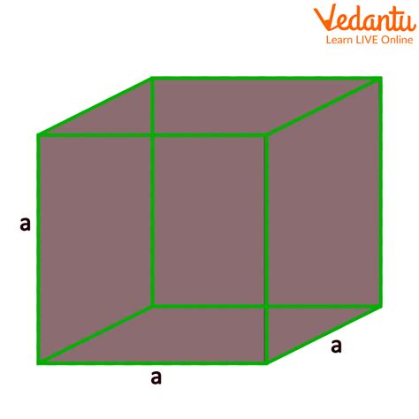 Essential 3D Formulas: Concepts, Examples & Practice