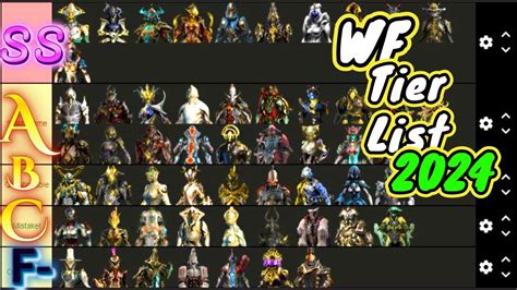 Warframes Tier List 2024, A Last Hurrah | Warframe 2024