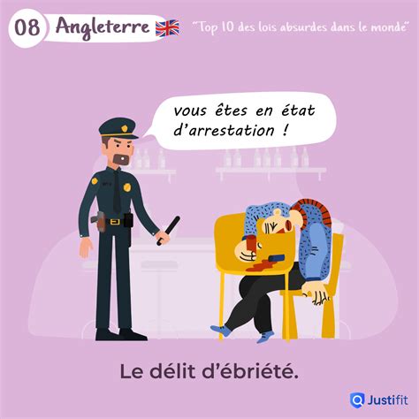 Lois absurdes dans le monde