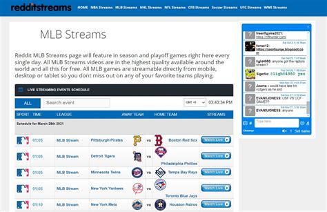 Mlb Streams Reddit 2024 - Joice Shelley