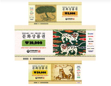 문화상품권 사용처와 구매처 확인(사용여부, 잔액 확인)