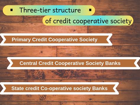 credit cooperative society registration | LegalRaasta