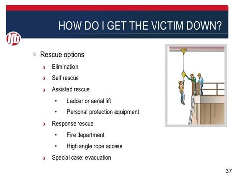 Developing and Maintaining Fall Protection Rescue Plans